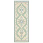 Celadon Symmetry Hand Knotted Runner Rug